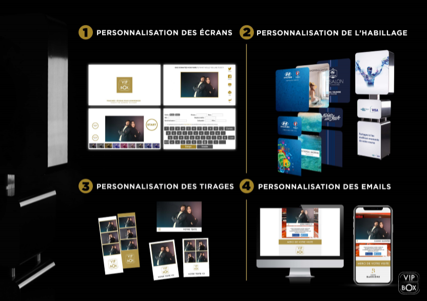 Personnalisation personnalisation borne photo